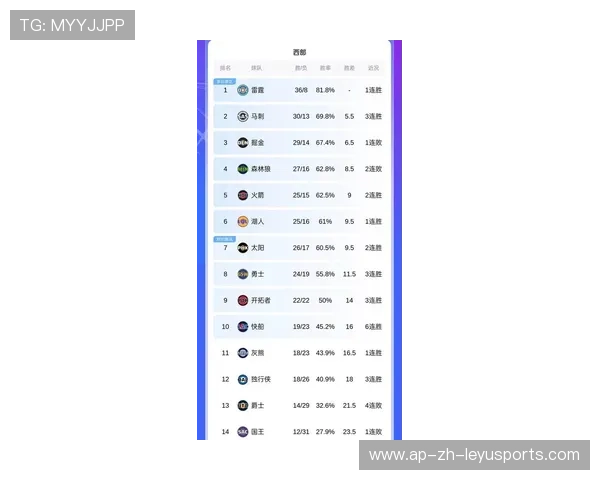 NBA最新赛季战况分析，nba新赛季战绩排行榜