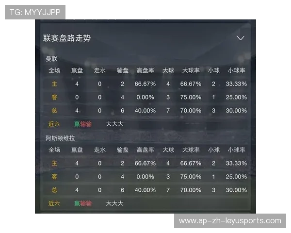 毫秒级即时比分大数据中心：2026世界杯八强强强交锋一站式全数据抓取